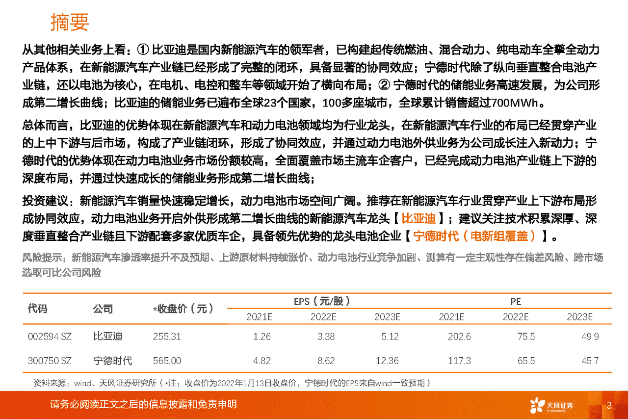 新能源汽车两大***头对比研究：比亚迪vs宁德时代(图3)