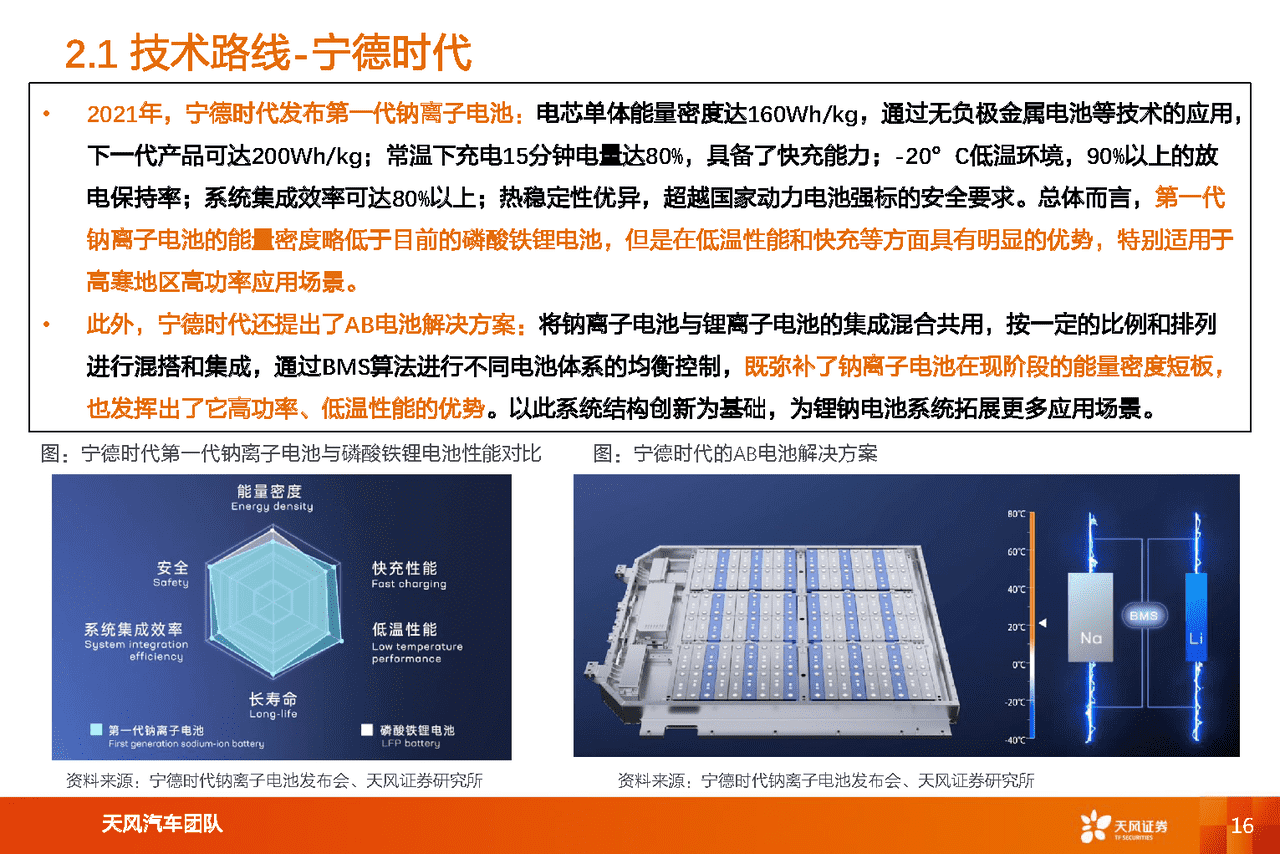 新能源汽车两大***头对比研究：比亚迪vs宁德时代(图16)