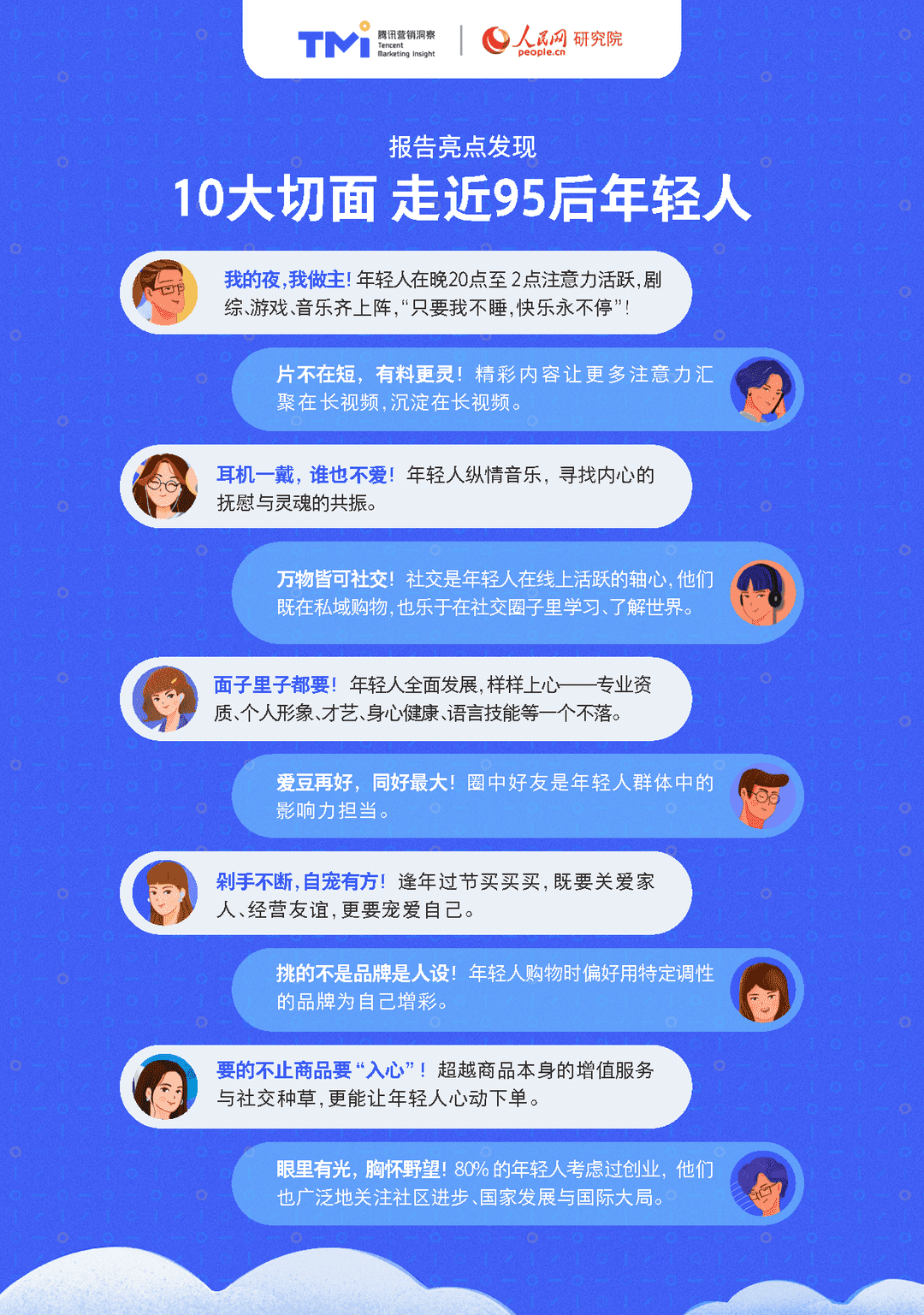95后年轻人注意力洞察报告（2021年版）(图4)