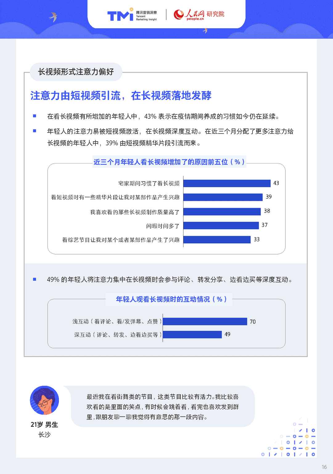 95后年轻人注意力洞察报告（2021年版）(图16)