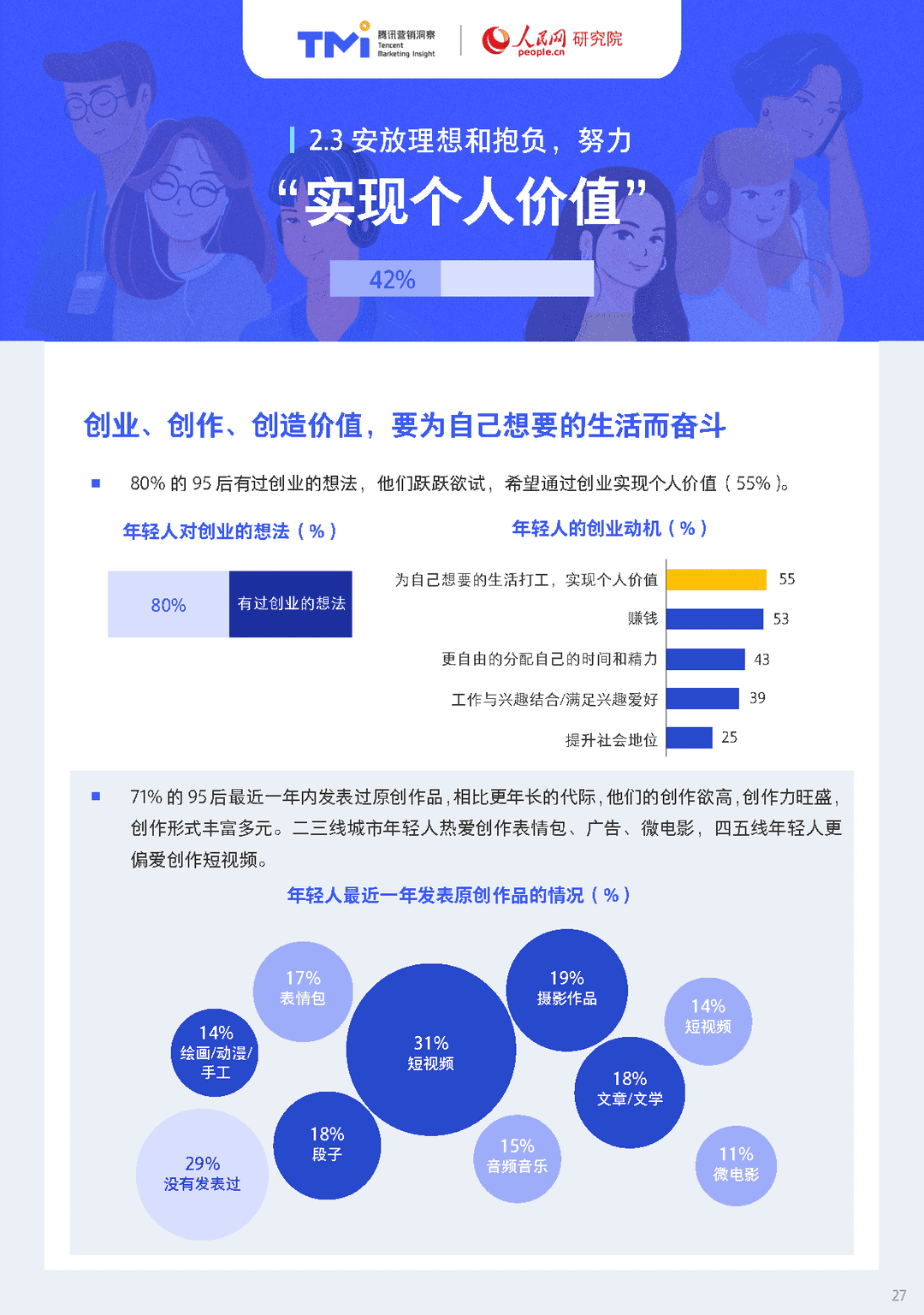 95后年轻人注意力洞察报告（2021年版）(图27)