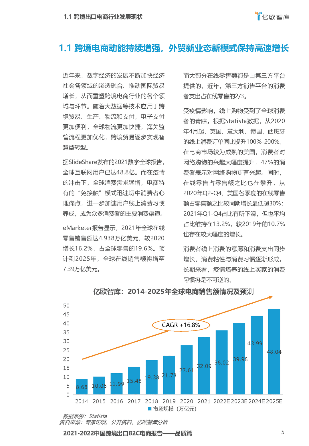2021-2022中国跨境出口B2C电商白皮书——品质篇(图5)
