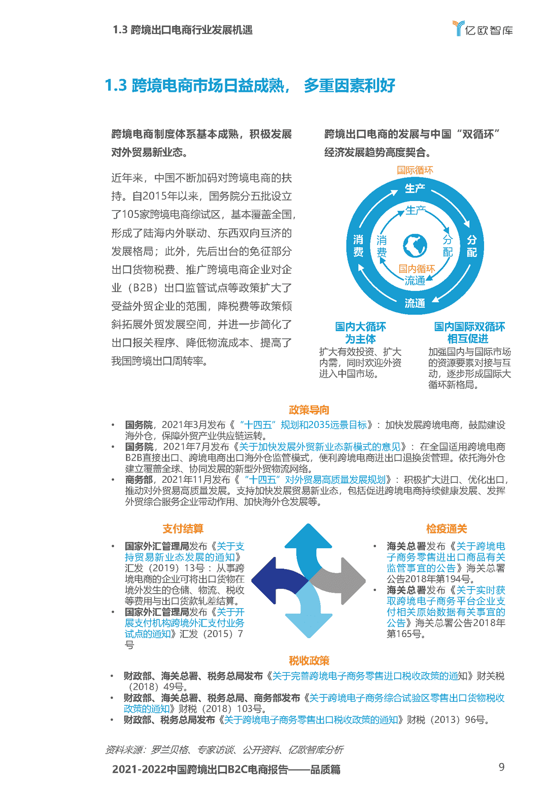 2021-2022中国跨境出口B2C电商白皮书——品质篇(图9)
