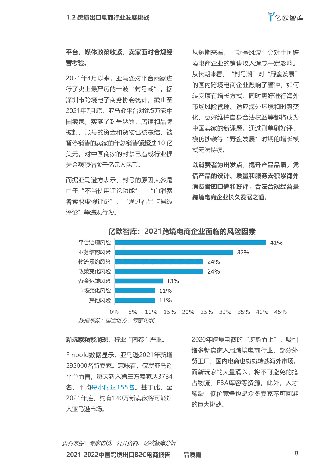 2021-2022中国跨境出口B2C电商白皮书——品质篇(图8)