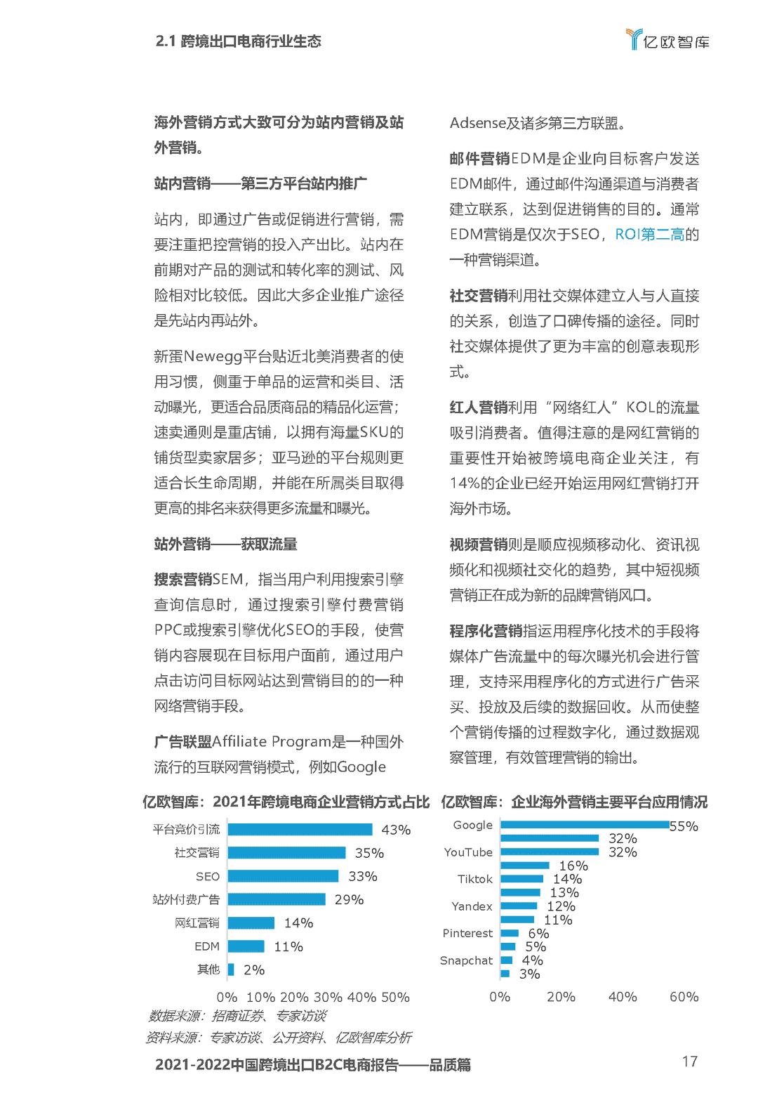 2021-2022中国跨境出口B2C电商白皮书——品质篇(图17)