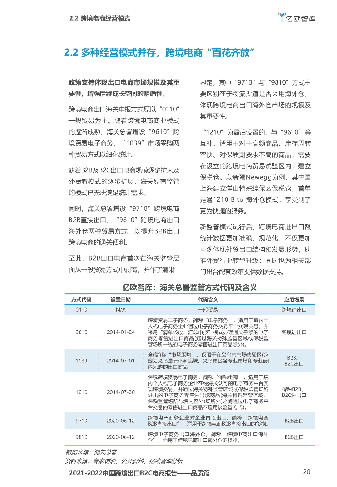 2021-2022中国跨境出口B2C电商白皮书——品质篇(图20)