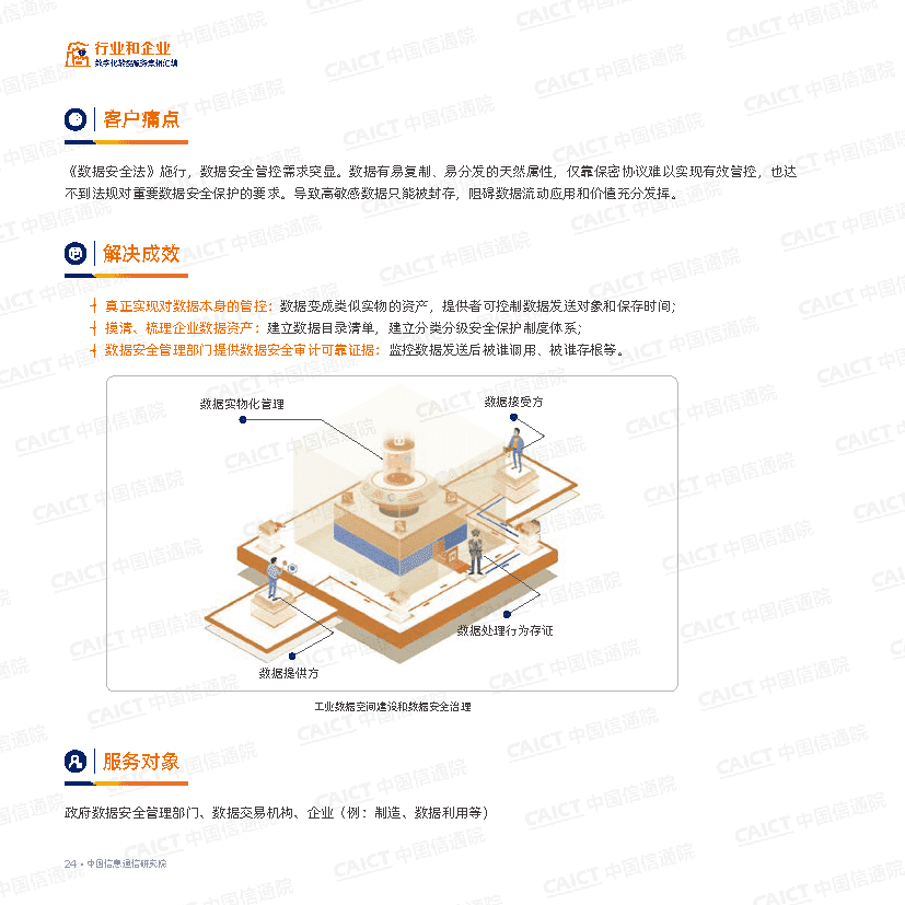 数字化转型服务案例汇编（第一版）(图24)