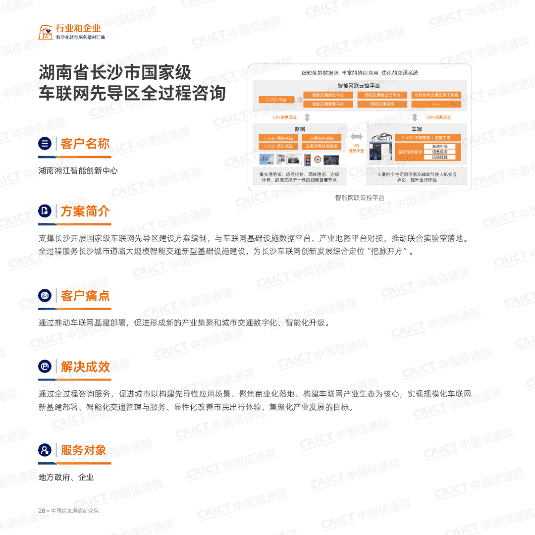 数字化转型服务案例汇编（第一版）(图28)