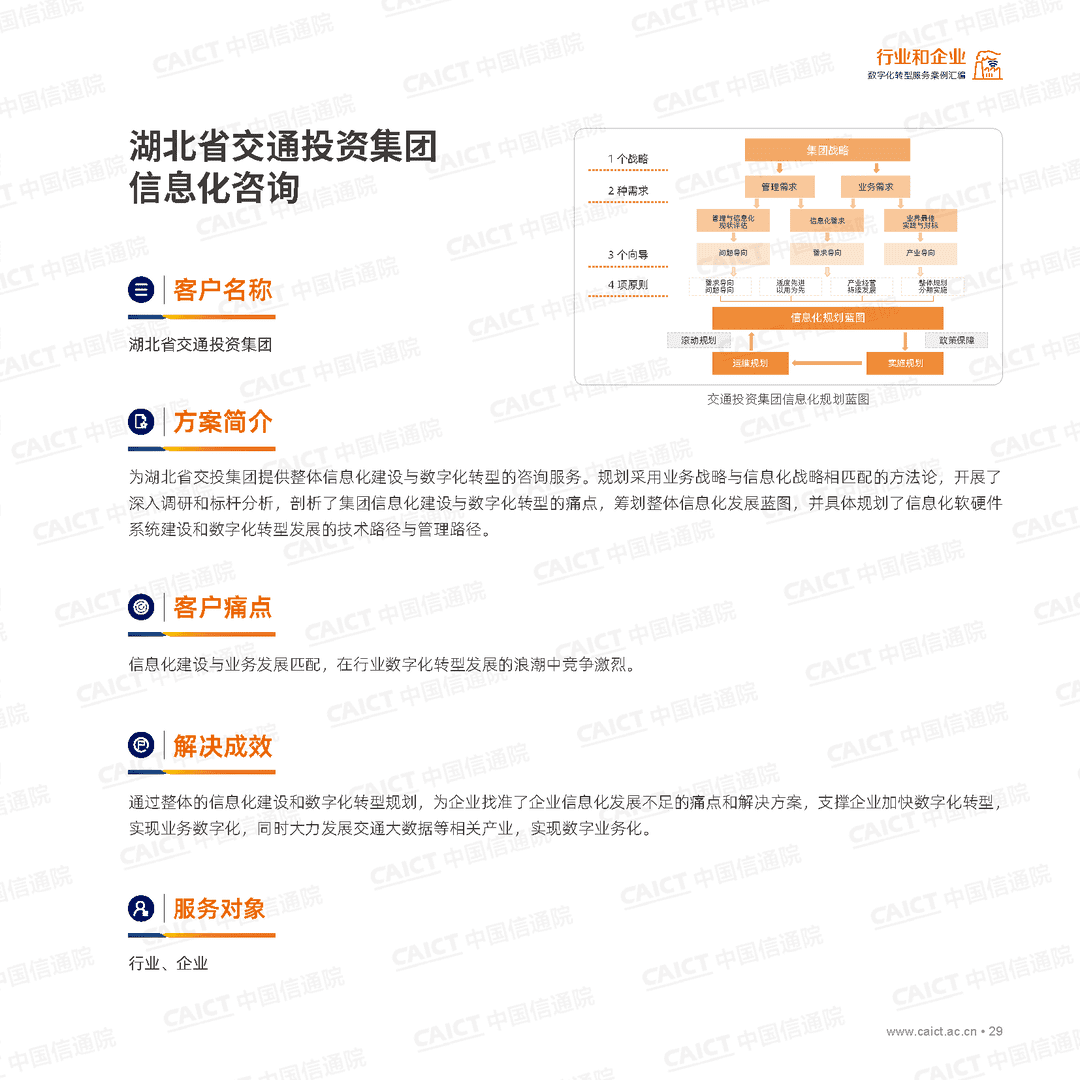 数字化转型服务案例汇编（第一版）(图29)