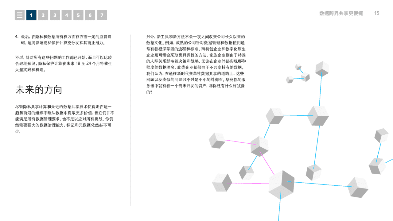 德勤：2022技术趋势六大关键技术趋势值得重视(图15)
