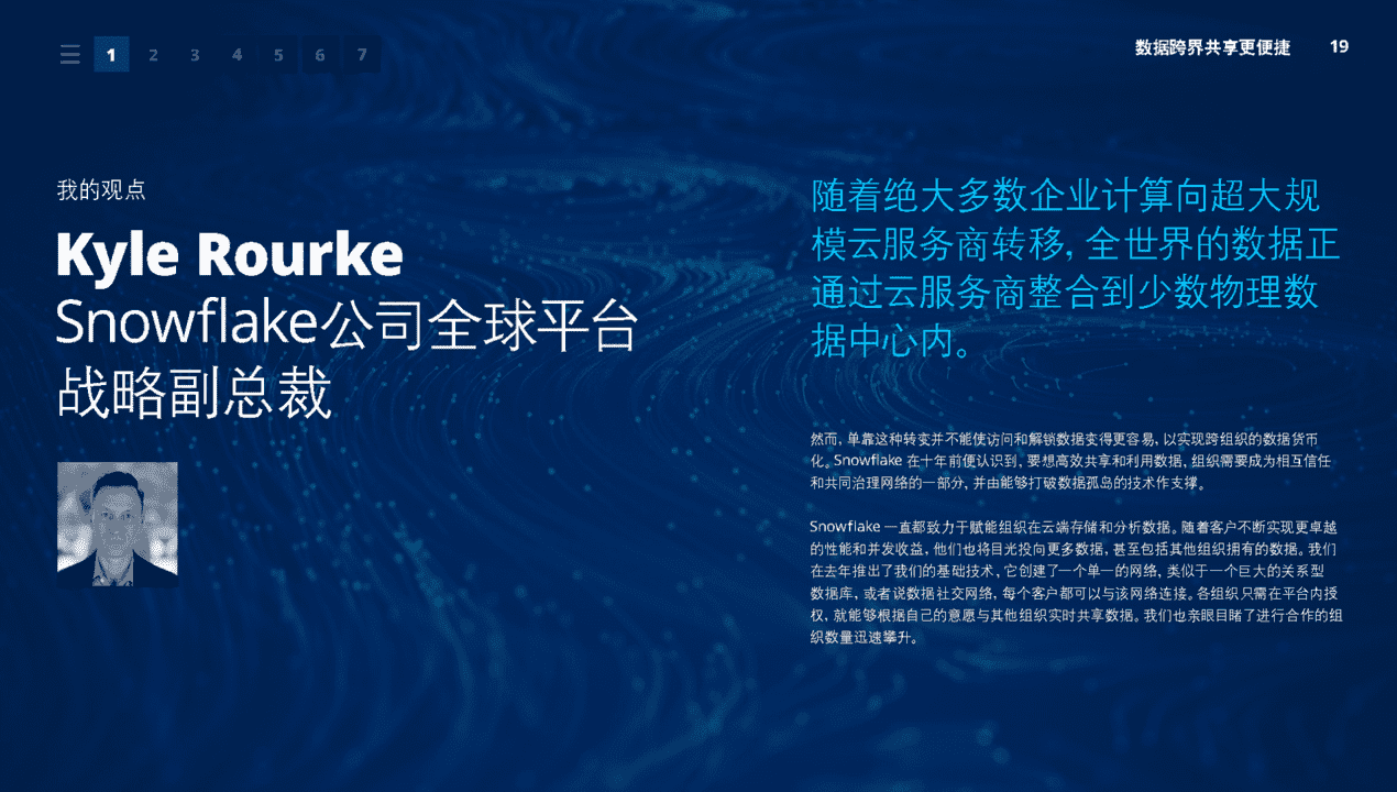 德勤：2022技术趋势六大关键技术趋势值得重视(图19)