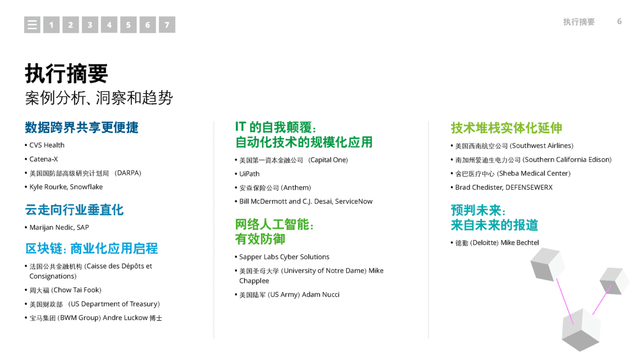 德勤：2022技术趋势六大关键技术趋势值得重视(图6)