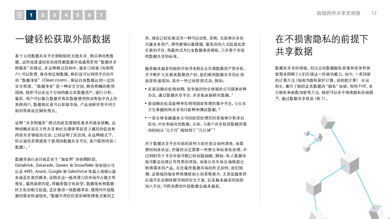 德勤：2022技术趋势六大关键技术趋势值得重视(图13)
