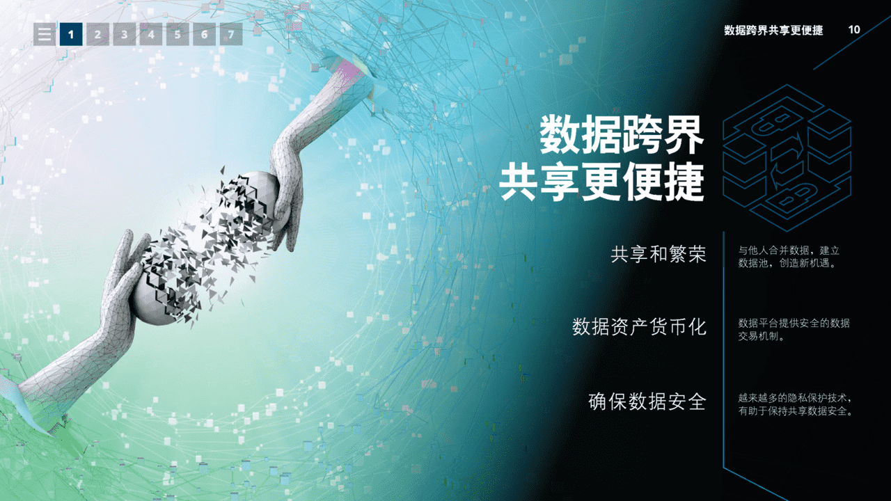 德勤：2022技术趋势六大关键技术趋势值得重视(图10)