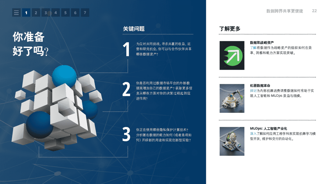 德勤：2022技术趋势六大关键技术趋势值得重视(图22)