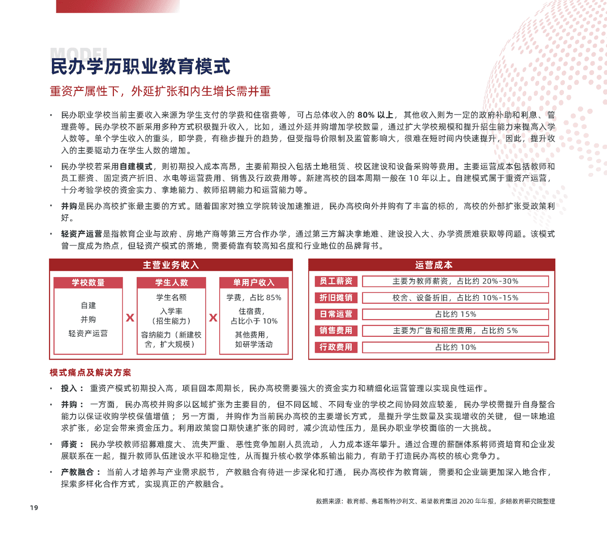 2022中国职业教育行业报告(图19)