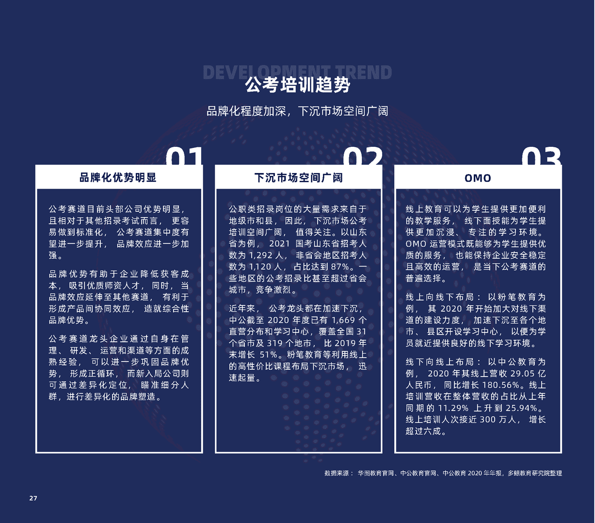 2022中国职业教育行业报告(图27)
