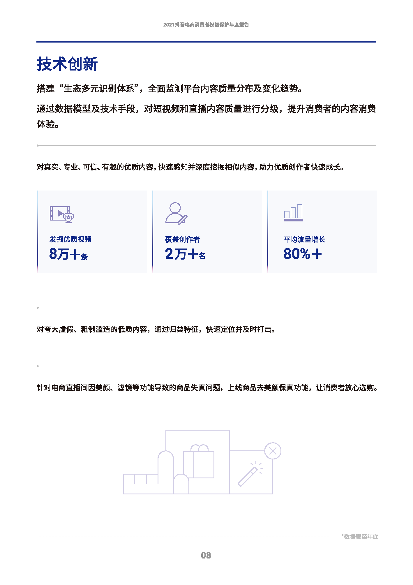 2021抖音电商消费者权益保护年度报告(图9)