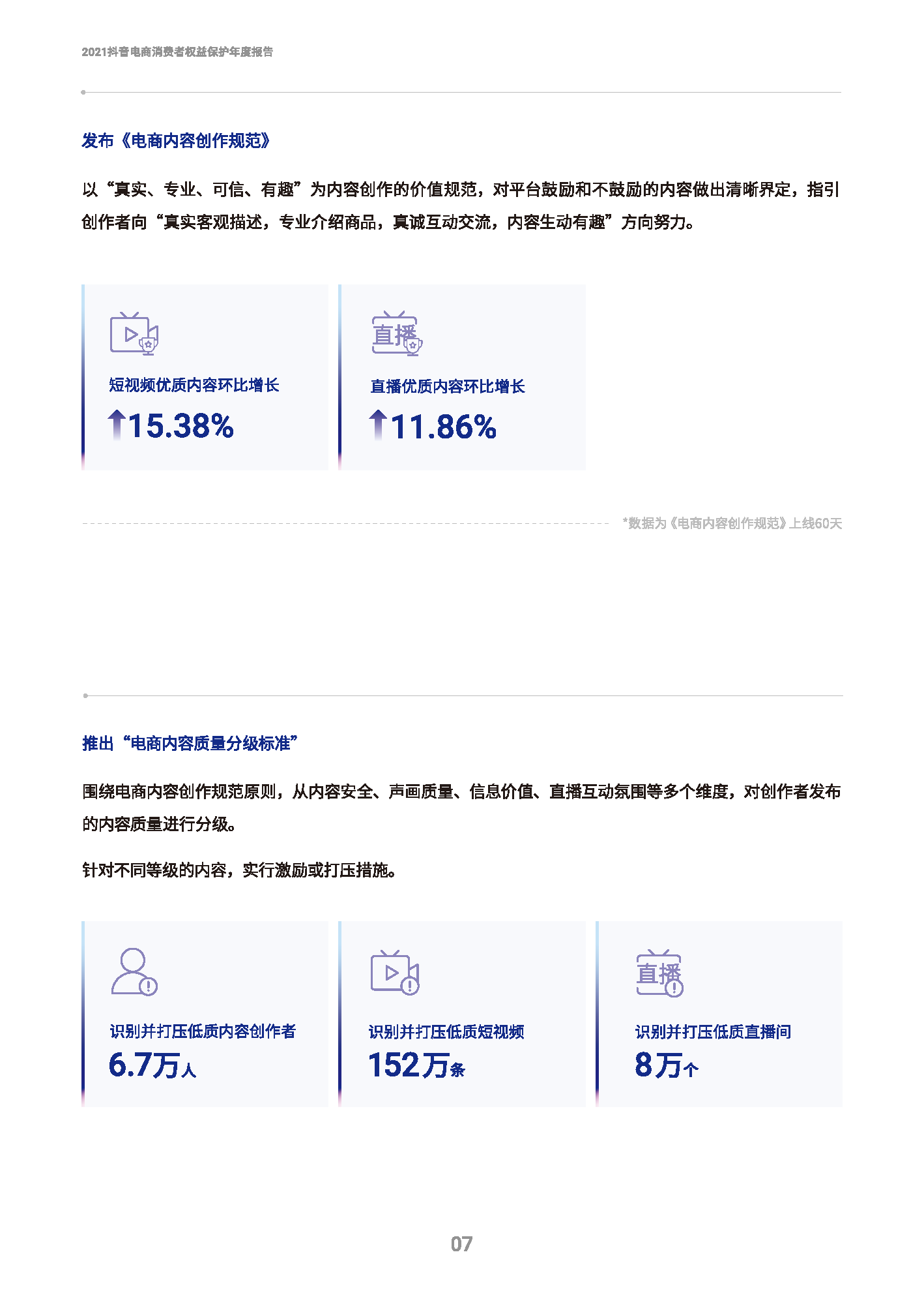 2021抖音电商消费者权益保护年度报告(图8)
