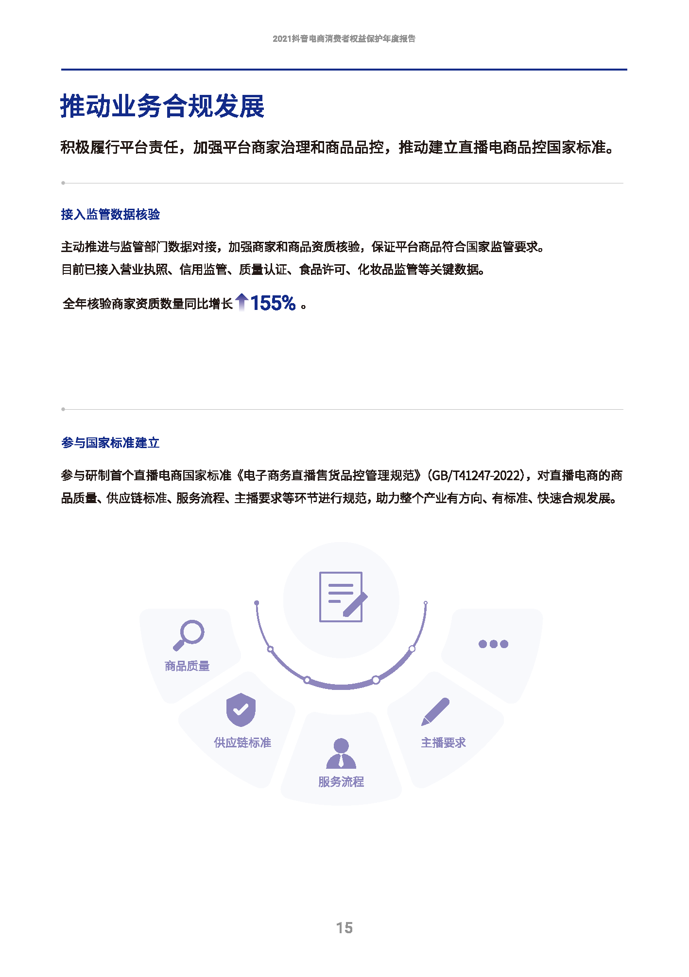 2021抖音电商消费者权益保护年度报告(图16)