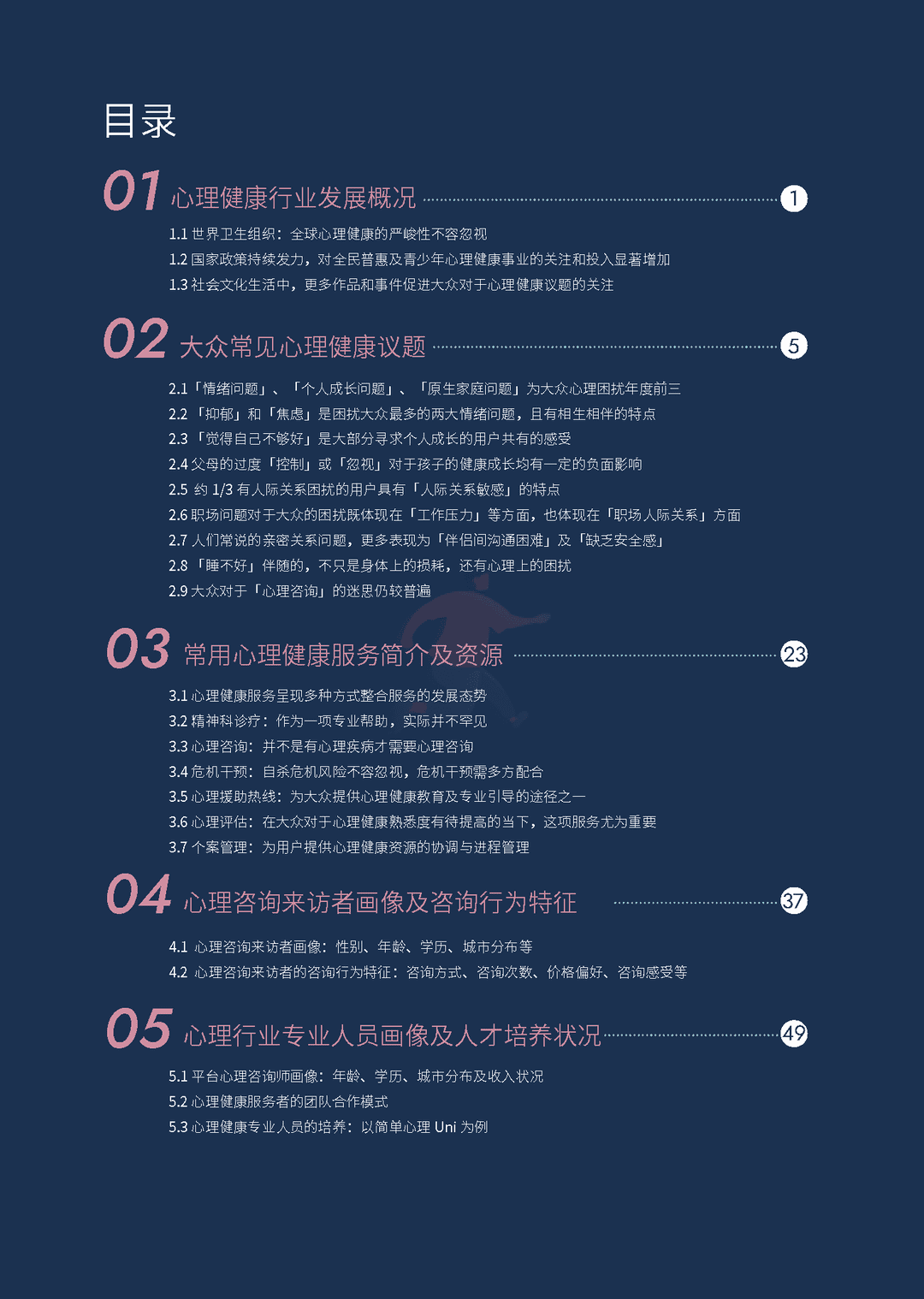 2021-2022大众心理健康洞察报告(图4)