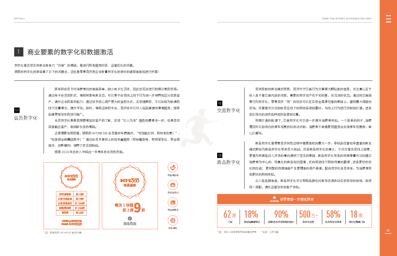 2022数字化转型与智能创新100个案例(图20)