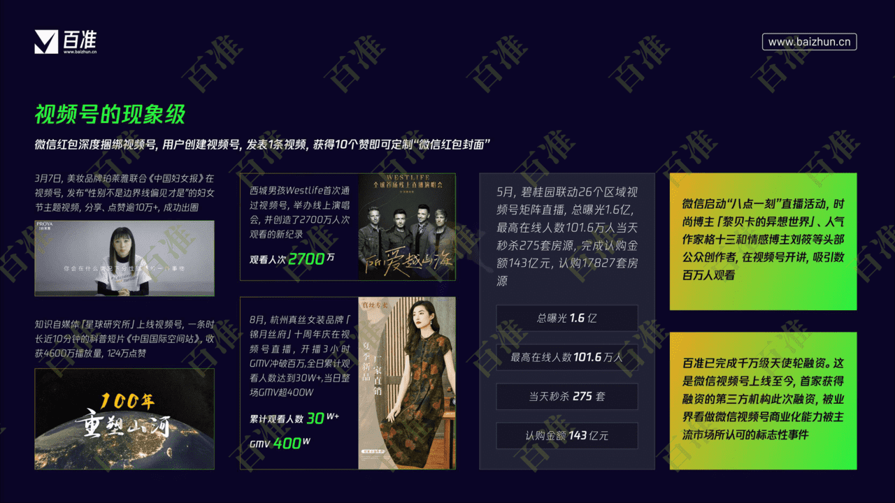 2022微信视频号生态发展研究报告(图9)