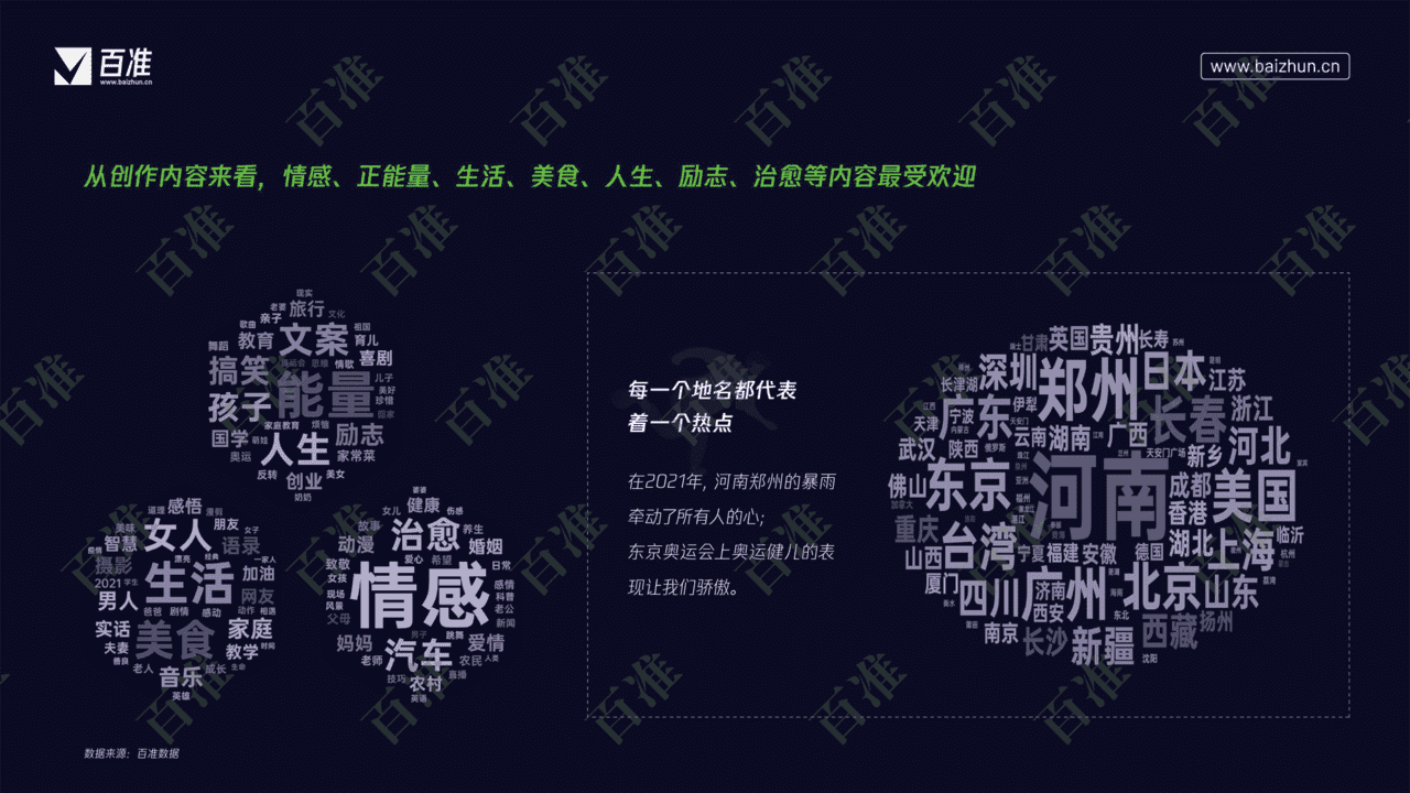 2022微信视频号生态发展研究报告(图18)