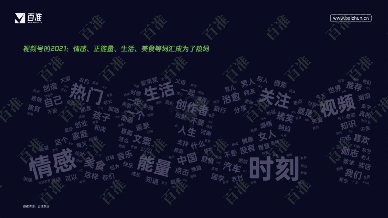 2022微信视频号生态发展研究报告(图17)