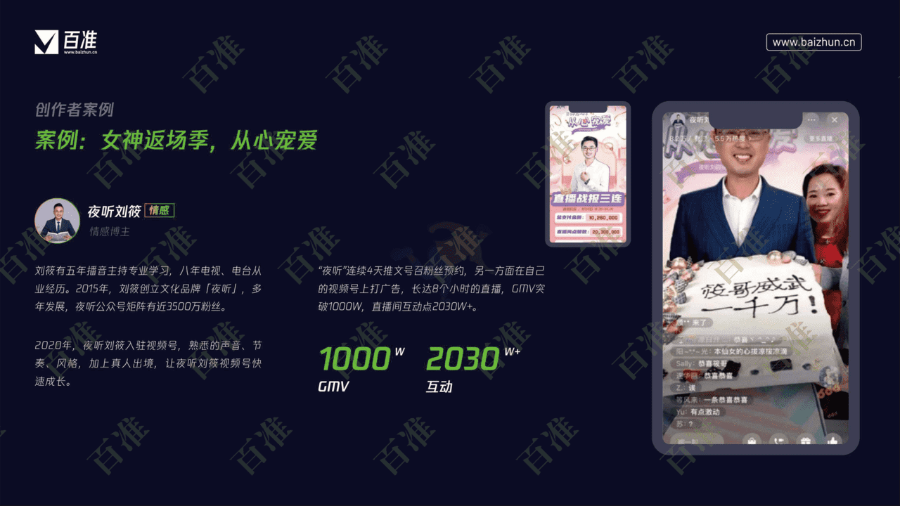 2022微信视频号生态发展研究报告(图22)