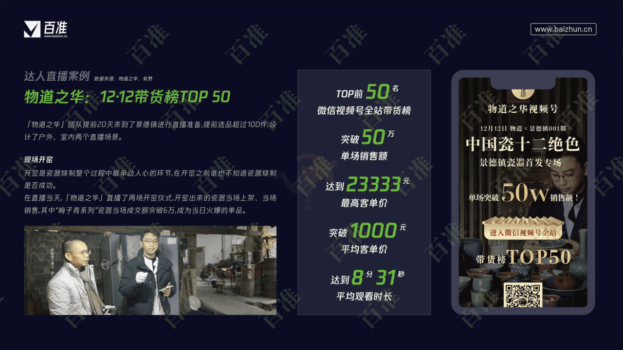 2022微信视频号生态发展研究报告(图26)