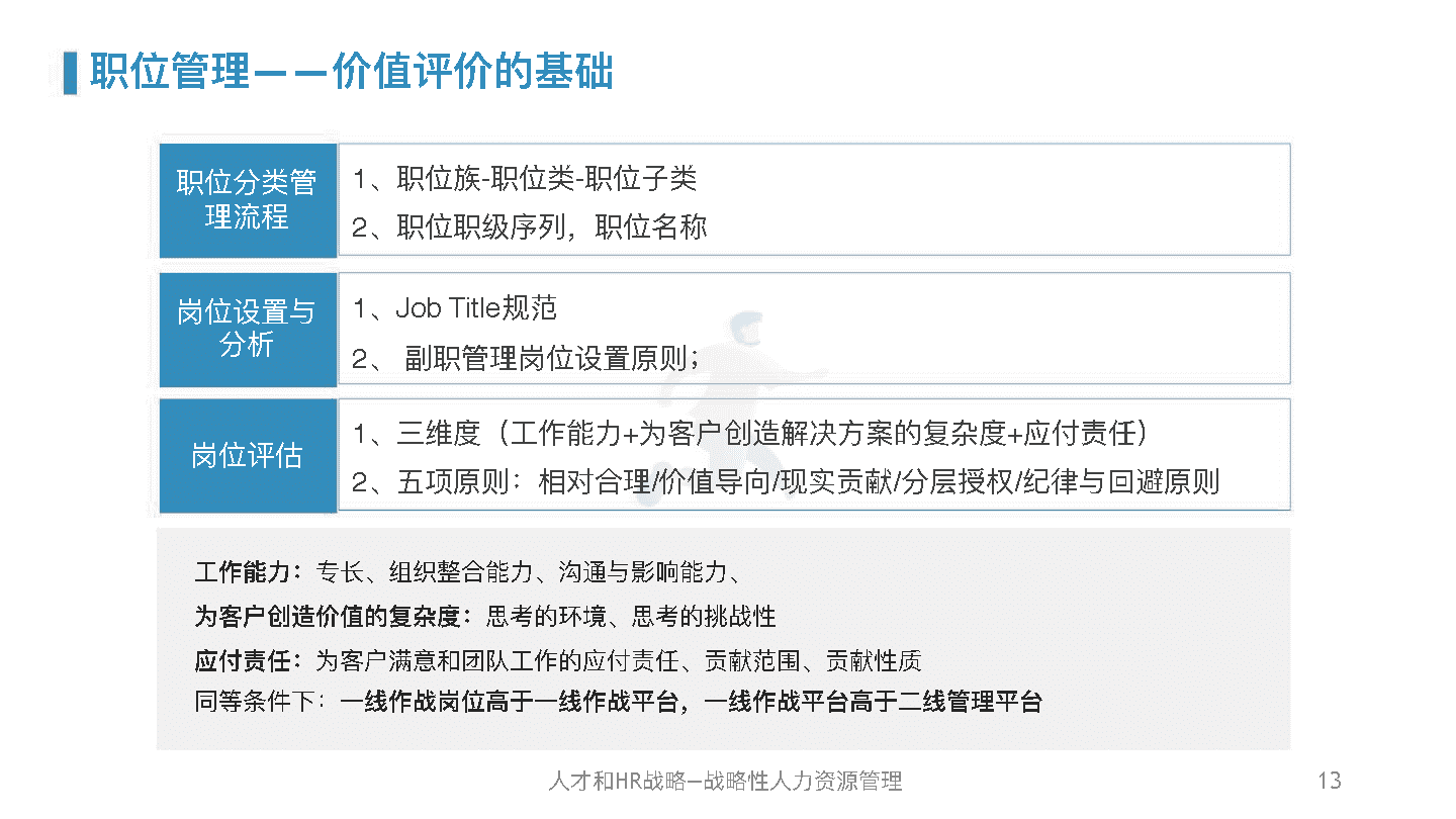 华为人力资源管理体系精髓及启示(图12)
