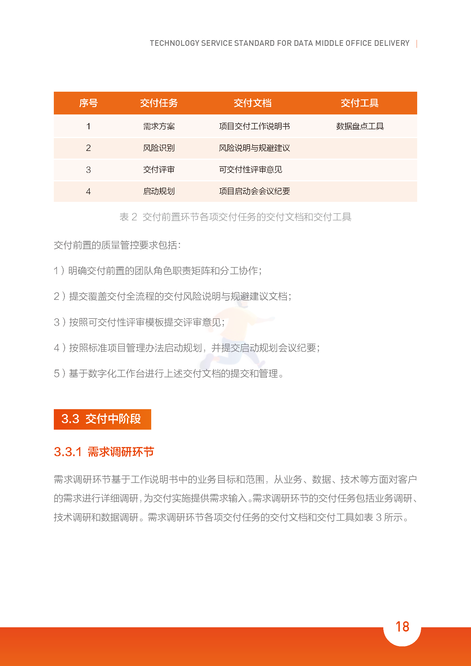2022数据中台交付标准化白皮书(图25)