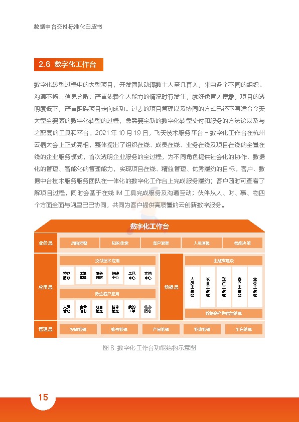 2022数据中台交付标准化白皮书(图22)
