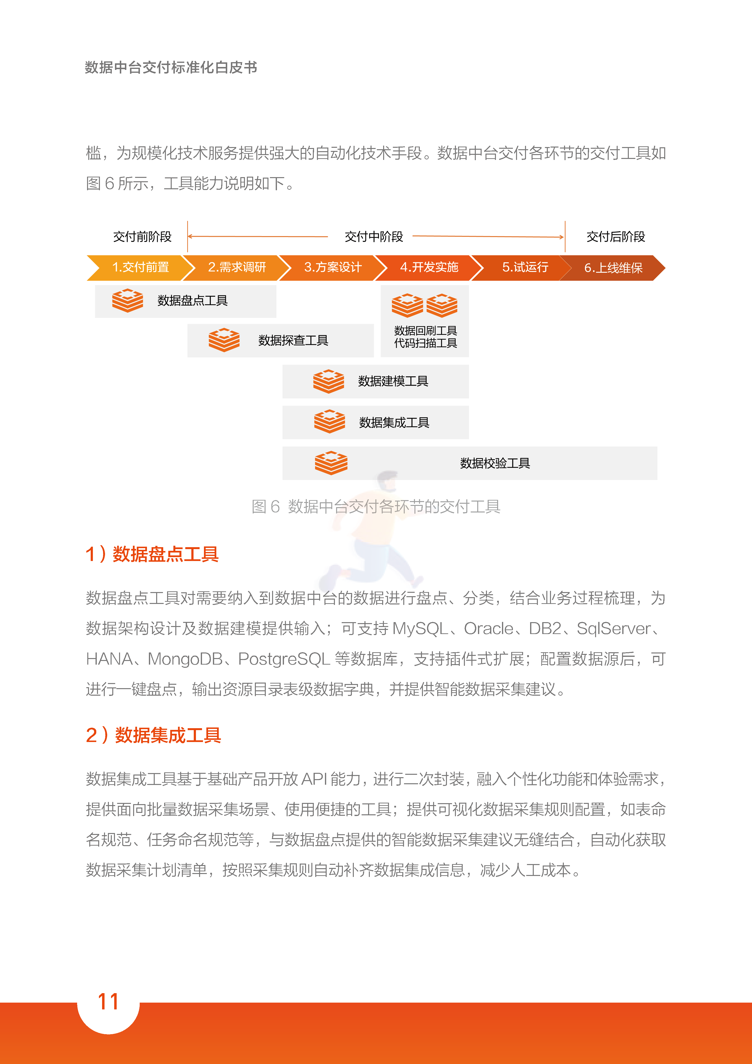 2022数据中台交付标准化白皮书(图18)