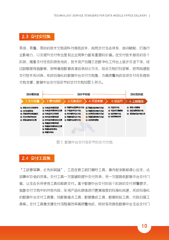 2022数据中台交付标准化白皮书(图17)