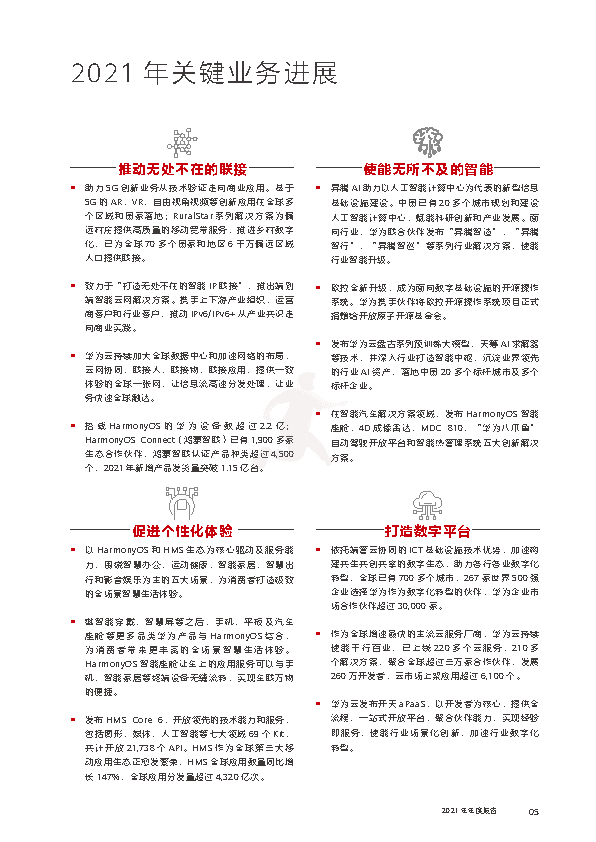 华为2021年年度报告(图7)