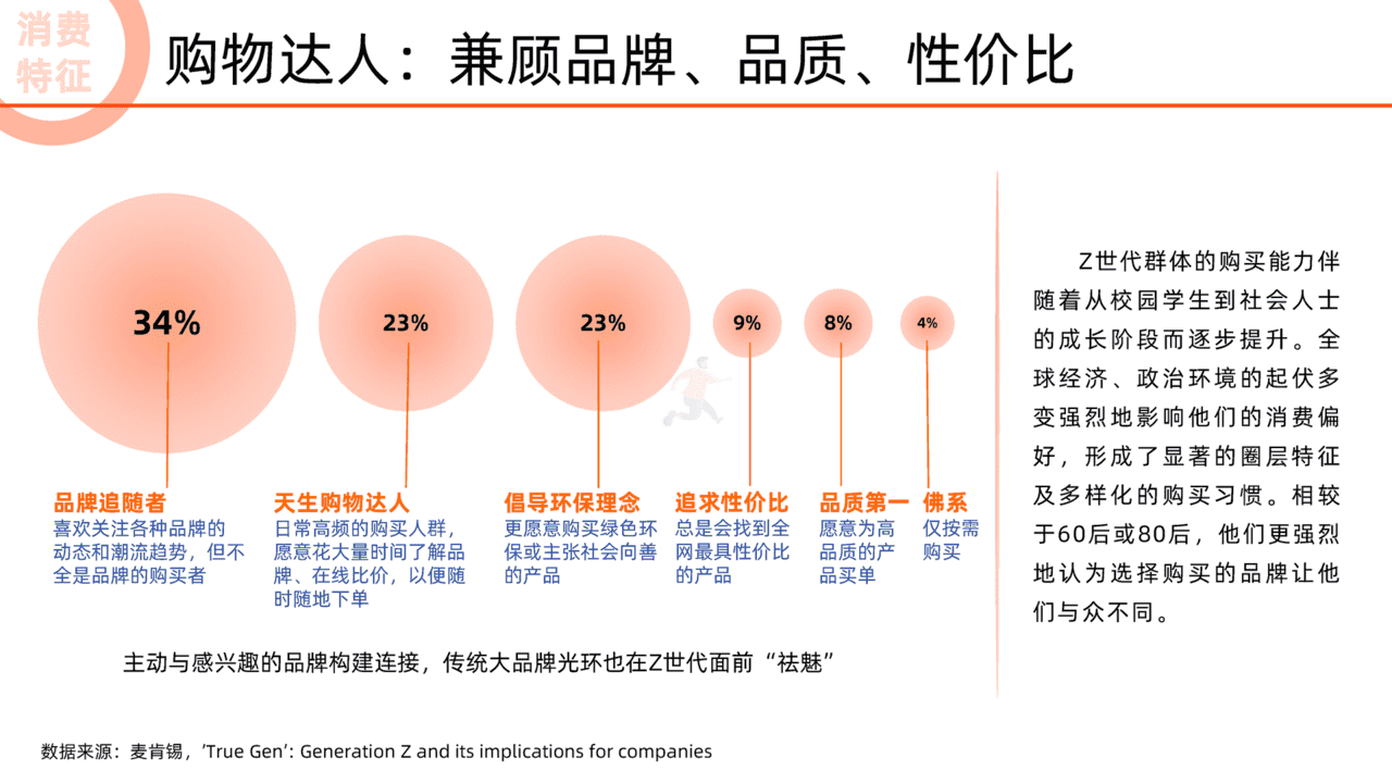 阿里研究院：2022未来消费趋势洞察报告(图6)