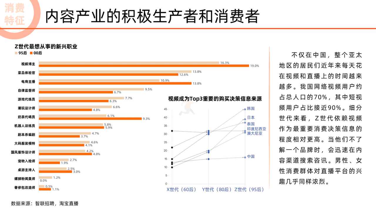 阿里研究院：2022未来消费趋势洞察报告(图5)