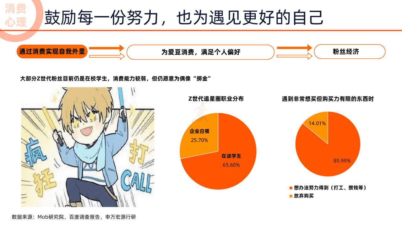 阿里研究院：2022未来消费趋势洞察报告(图10)