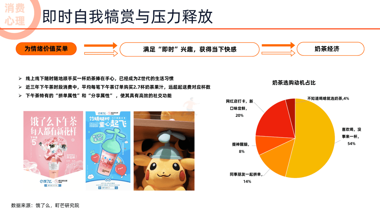 阿里研究院：2022未来消费趋势洞察报告(图15)