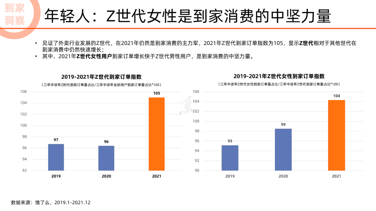 阿里研究院：2022未来消费趋势洞察报告(图17)