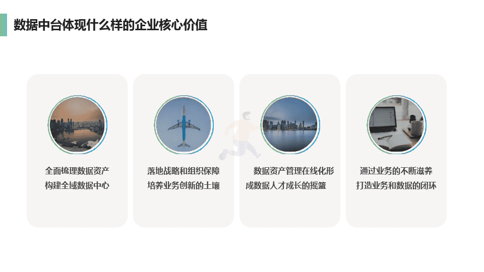 企业数据中台介绍及建设方案(图9)