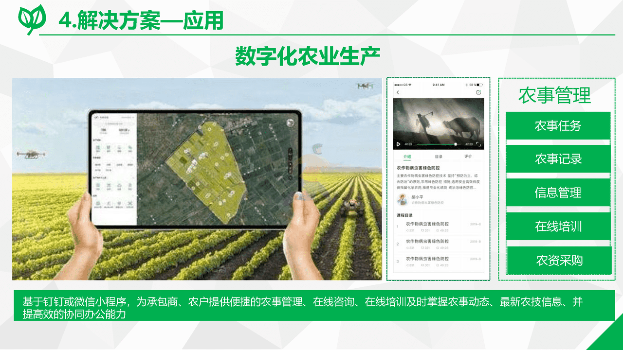 数字乡村综合解决方案(图11)