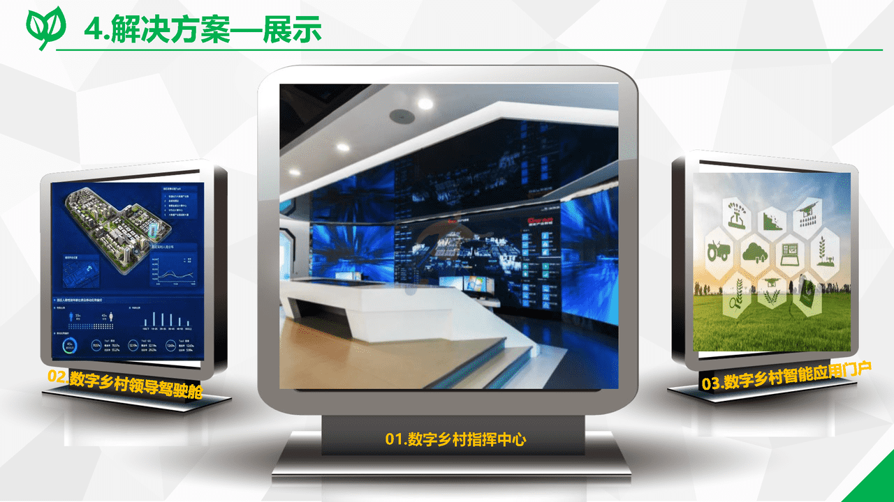 数字乡村综合解决方案(图9)