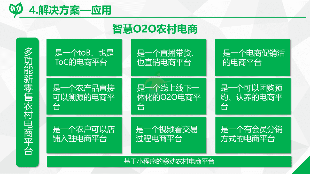 数字乡村综合解决方案(图16)