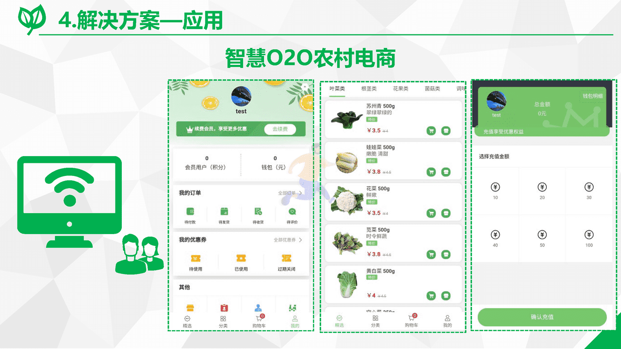 数字乡村综合解决方案(图18)