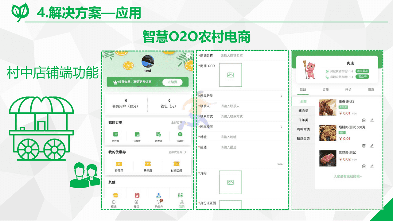 数字乡村综合解决方案(图19)