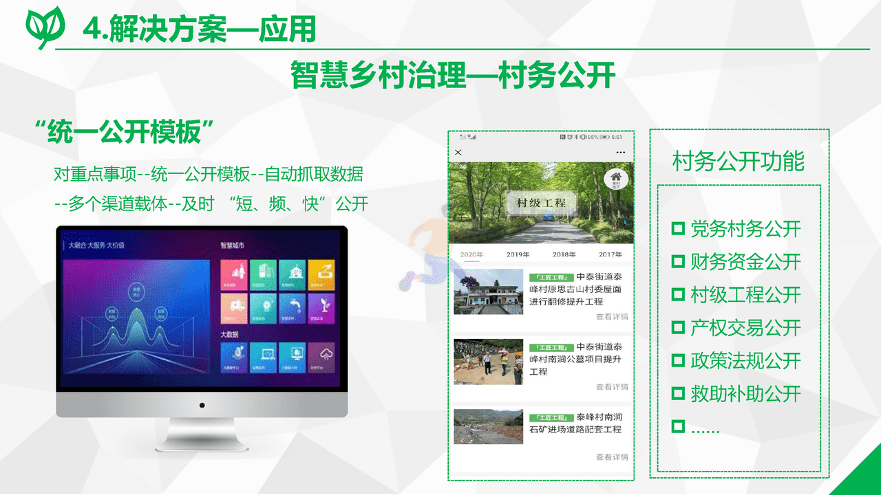 数字乡村综合解决方案(图27)
