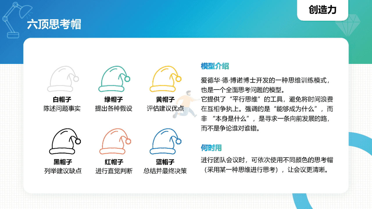 常见40个知识模型(图11)
